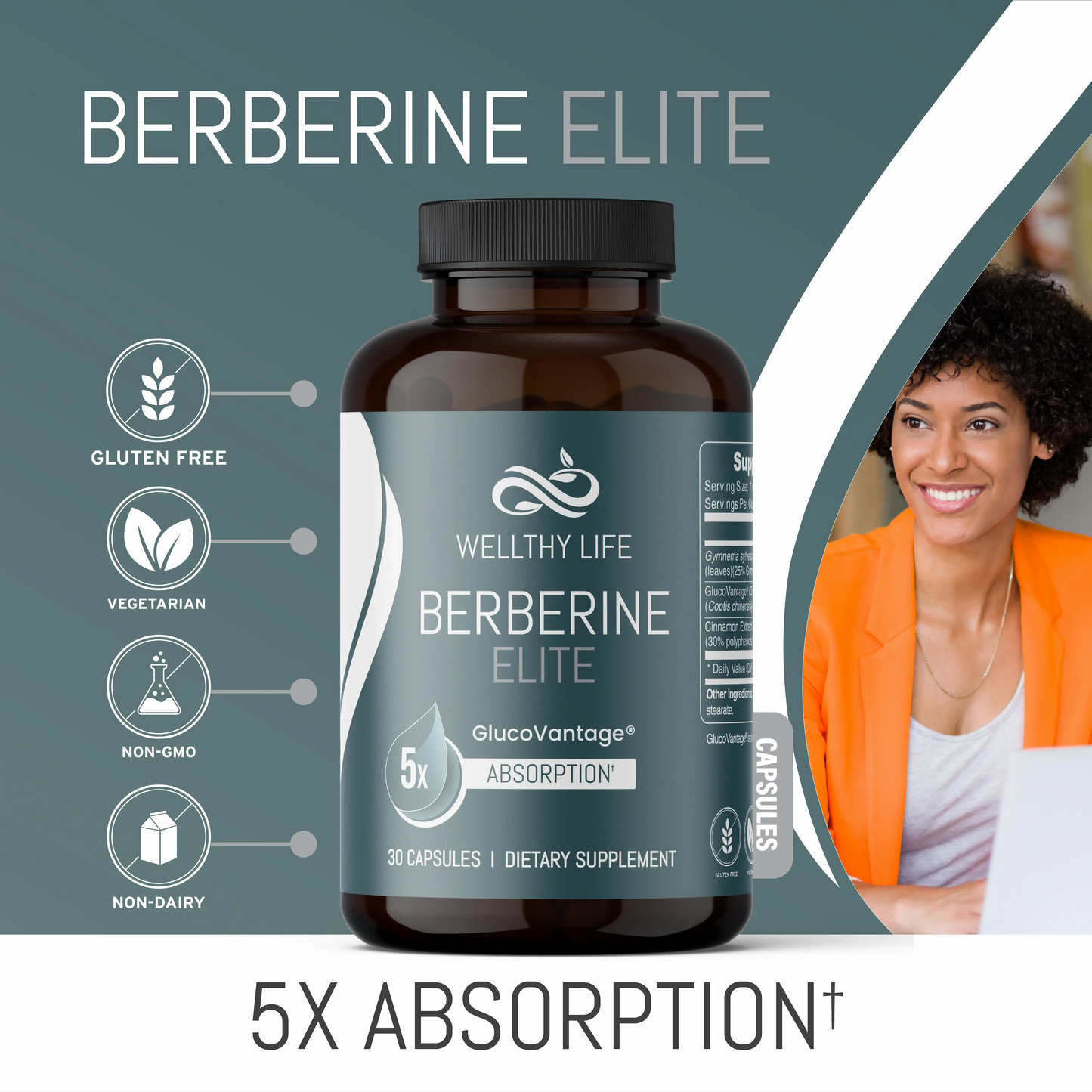 Wellthy Life Berberine ELITE